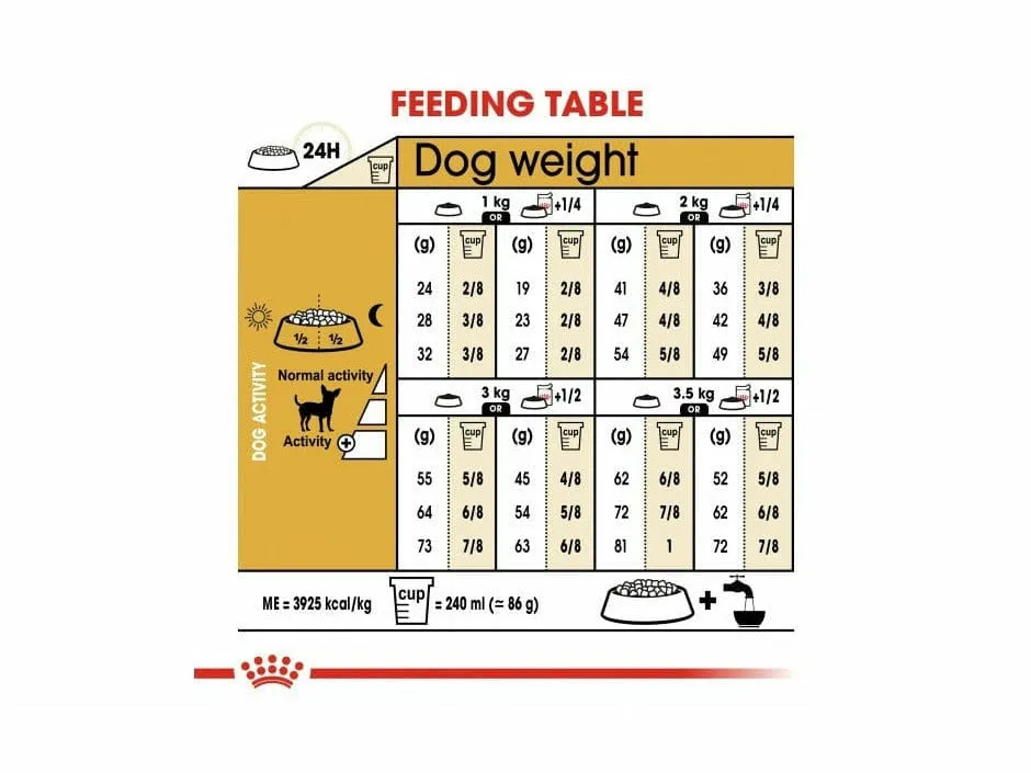 Breed Health Nutrition Chihuahua Adult 1.5 KG Pets Qatar