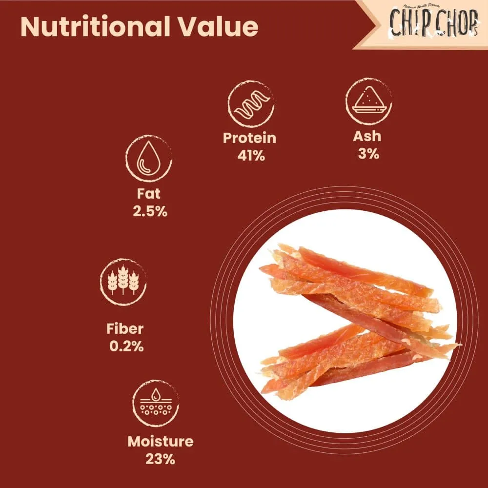 Chip Chops Tender Chicken and Roast Duck Strips Dog Treats Combo