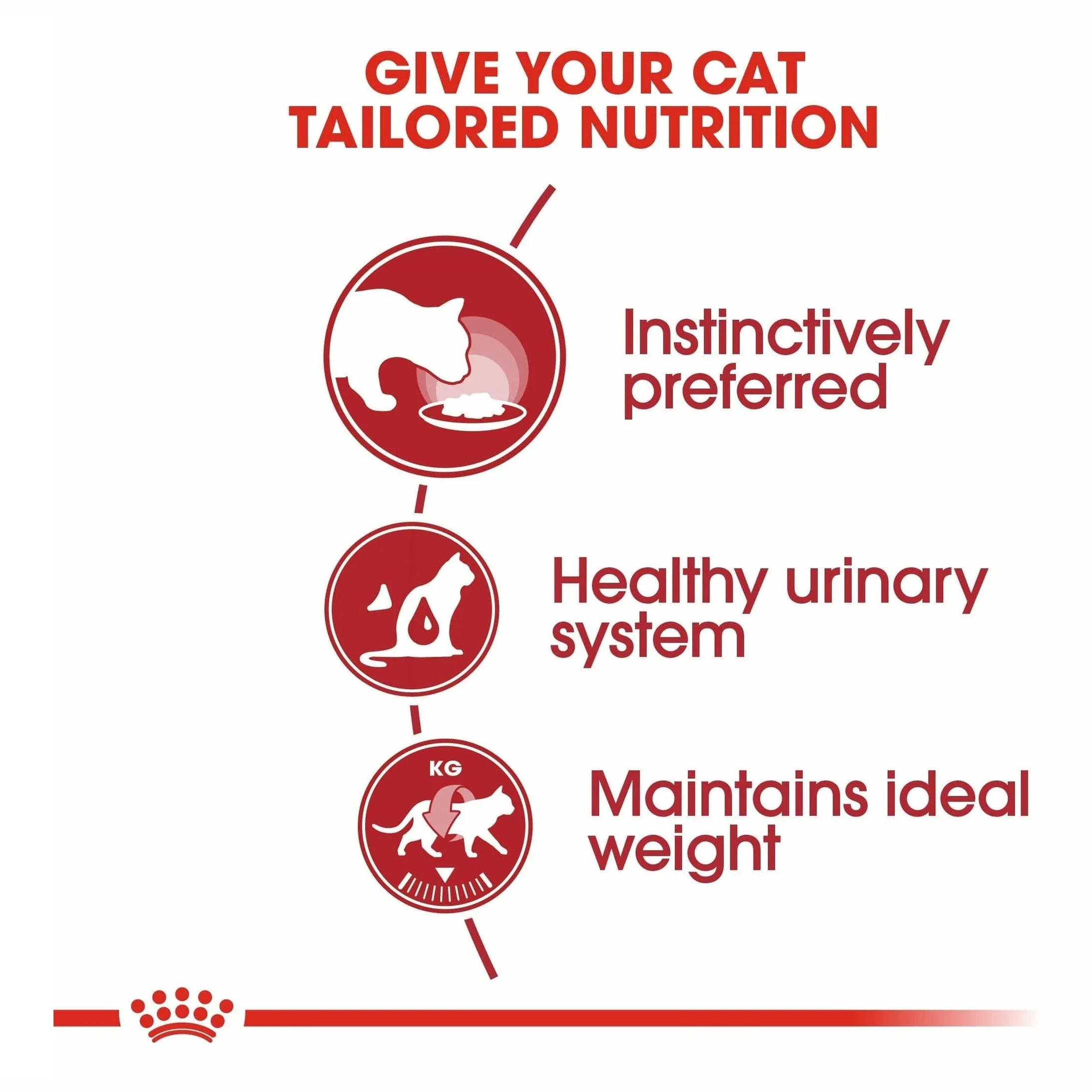 Feline Health Nutrition Instinctive Adult Cats Gravy (WET FOOD - Pouches)12x85g Pets Qatar