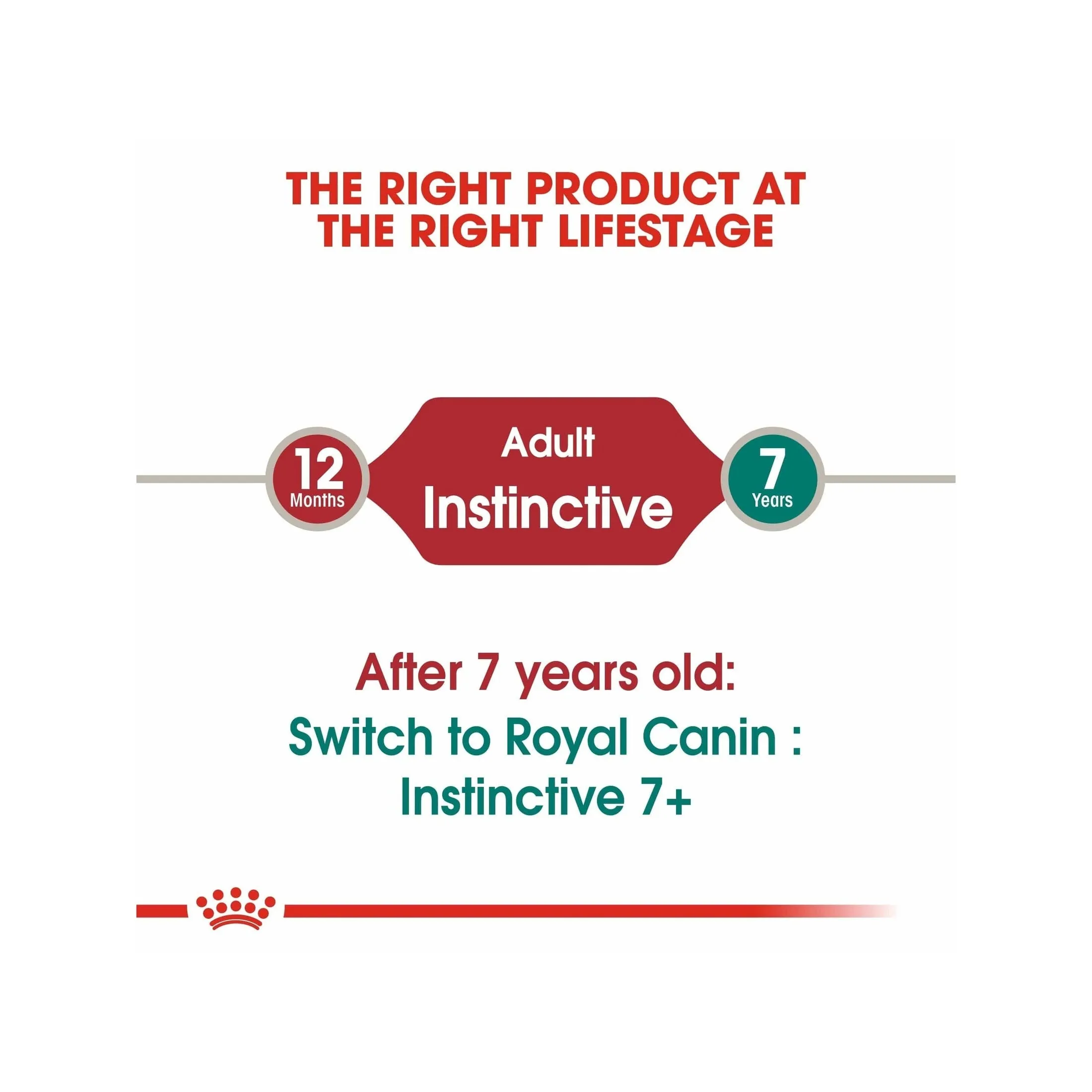 Feline Health Nutrition Instinctive Adult Cats Gravy (WET FOOD - Pouches)12x85g Pets Qatar