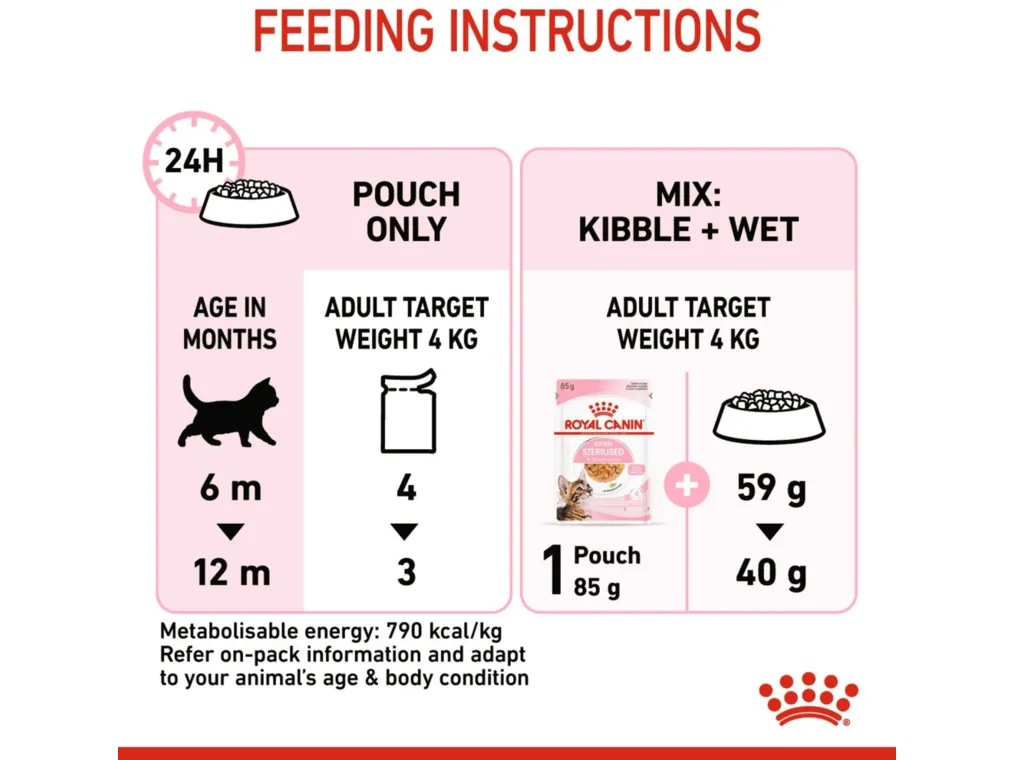 Feline Health Nutrition Kitten Sterilised Jelly 12x85g (WET FOOD - Pouches) Pets Qatar