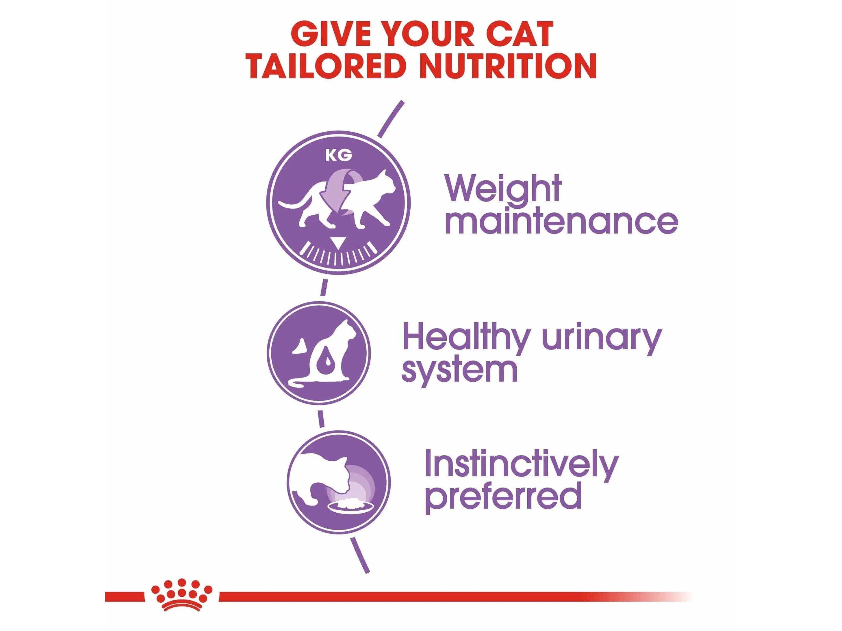 Feline Health Nutrition Sterilised Gravy (Wet Food - 12X85G Pouches) Pets Qatar