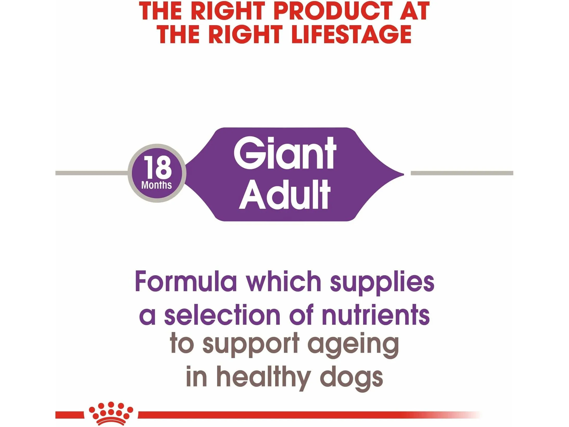 Size Health Nutrition Giant Adult 15 KG Pets Qatar