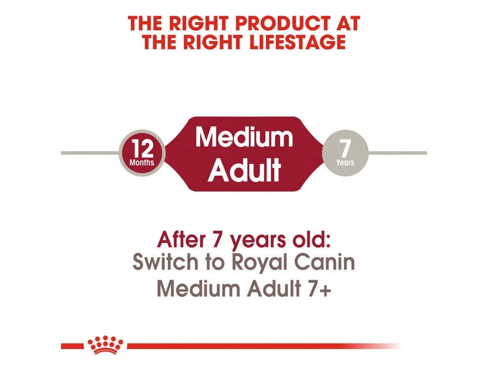 Size Health Nutrition Medium Adult 10 KG Pets Qatar