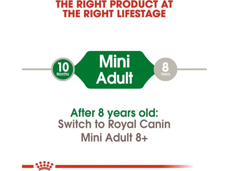 Size Health Nutrition Mini Adult 8 KG Pets Qatar