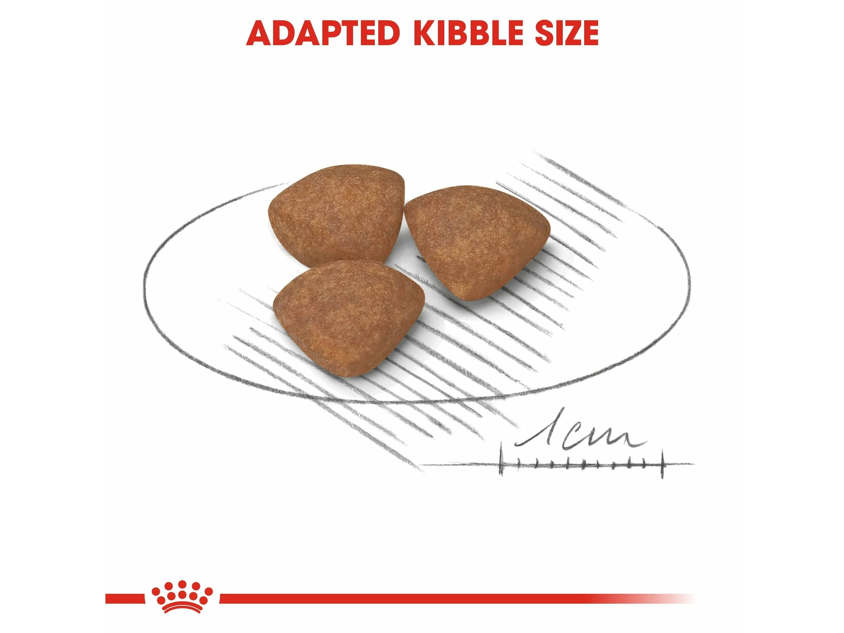 Size Health Nutrition Mini Puppy 8 Kg Pets Qatar