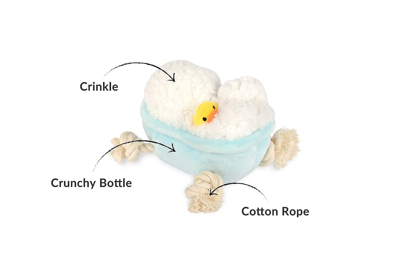Splish Splash Rub-a-dub-Tub